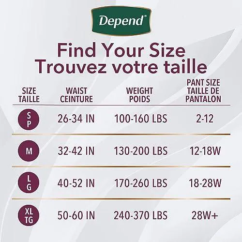 Depend Silhouette Adult Incontinence Underwear for Women, Maximum Absorbency, Medium, Pink, 22 Count