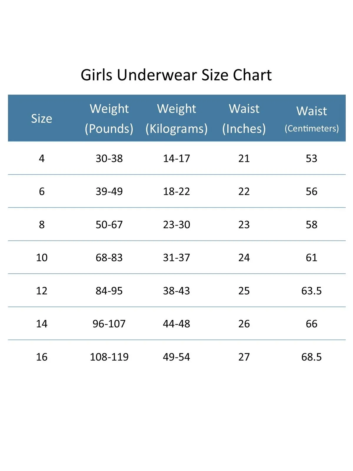 NEW Fruit of the Loom Girl's Assorted Cotton Bikini Underwear (10 Pack), Sz 8